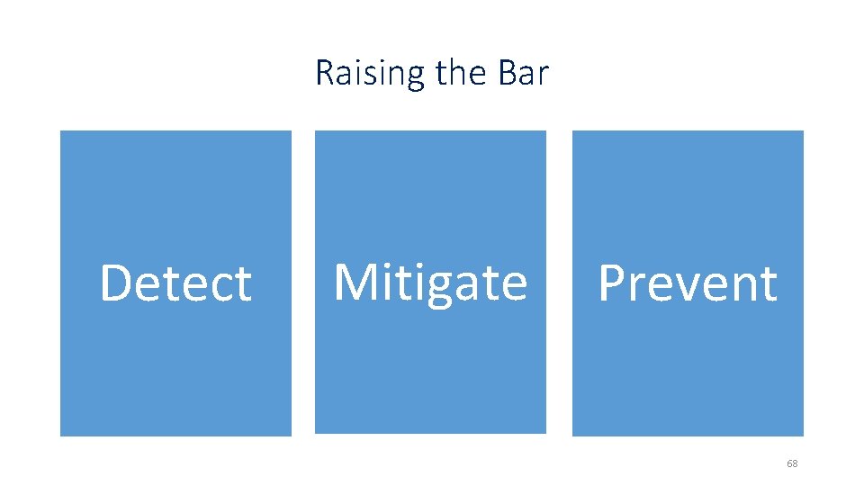 Raising the Bar Detect Mitigate Prevent 68 