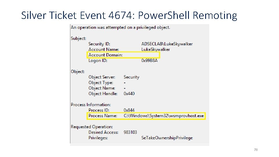 Silver Ticket Event 4674: Power. Shell Remoting 78 