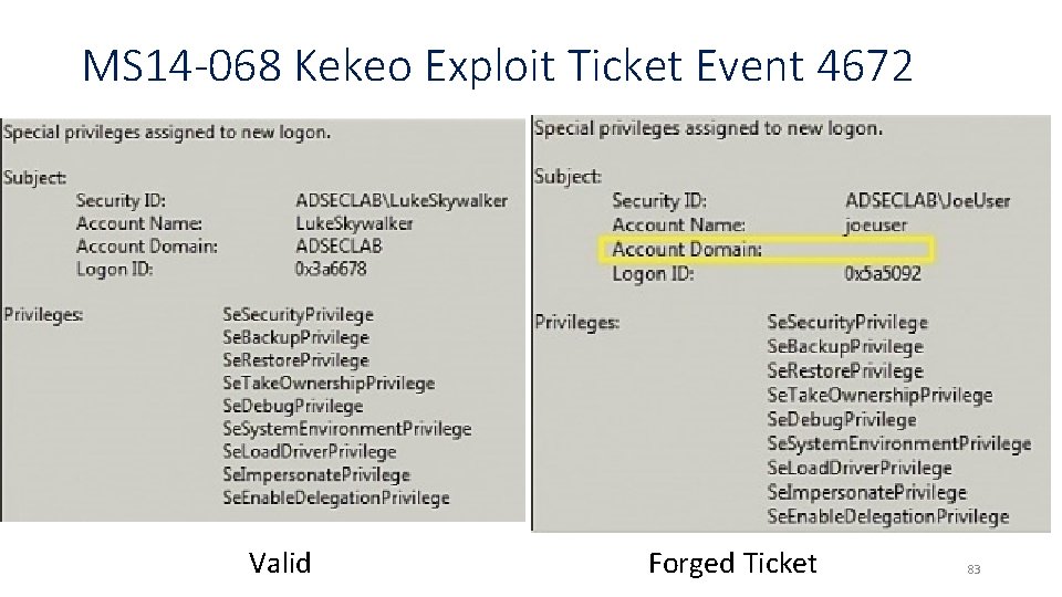 MS 14 -068 Kekeo Exploit Ticket Event 4672 Valid Forged Ticket 83 