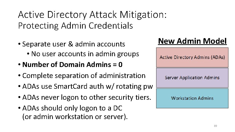 Active Directory Attack Mitigation: Protecting Admin Credentials New Admin Model • Separate user &