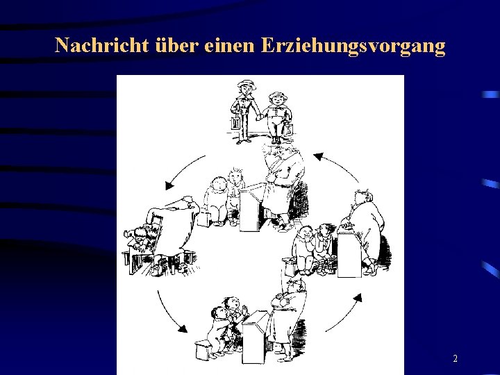 Nachricht über einen Erziehungsvorgang 2 