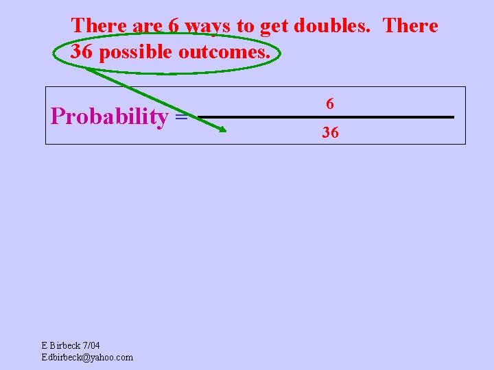 There are 6 ways to get doubles. There 36 possible outcomes. Probability = E