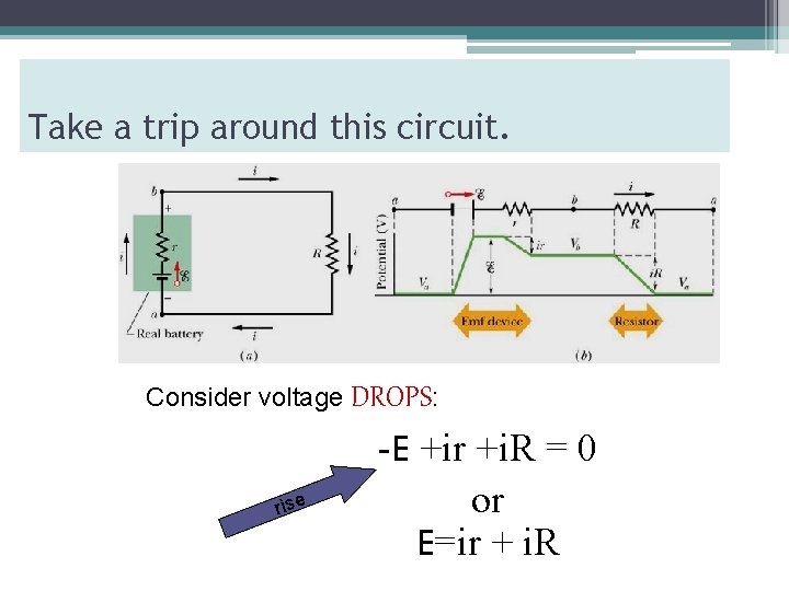 Take a trip around this circuit. Consider voltage DROPS: rise -E +ir +i. R