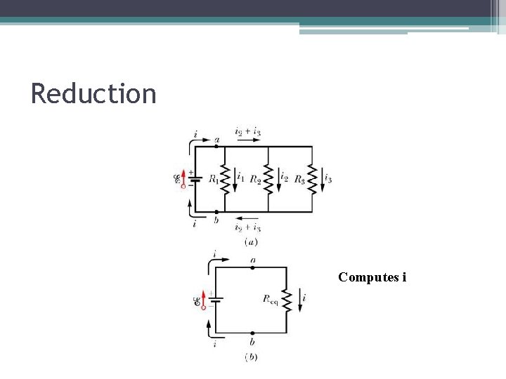 Reduction Computes i 