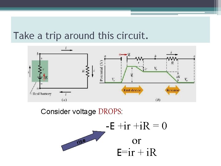 Take a trip around this circuit. Consider voltage DROPS: rise -E +ir +i. R