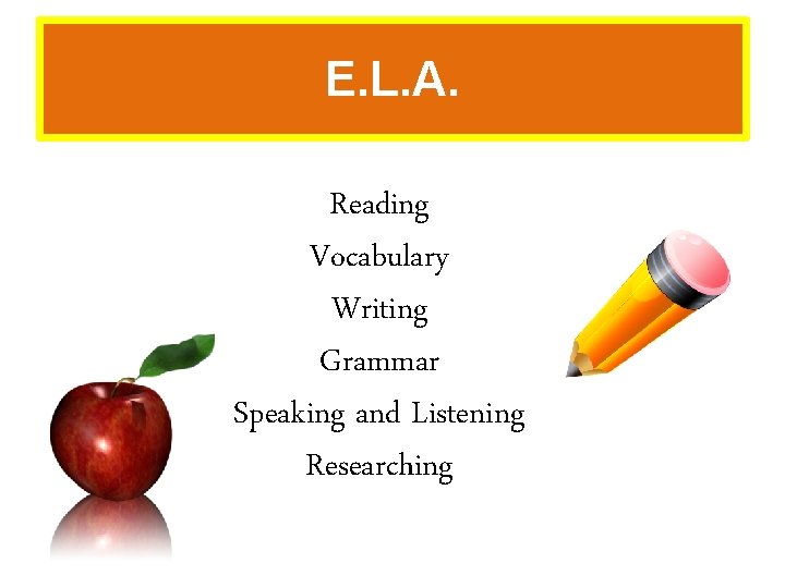 E. L. A. Reading Vocabulary Writing Grammar Speaking and Listening Researching 