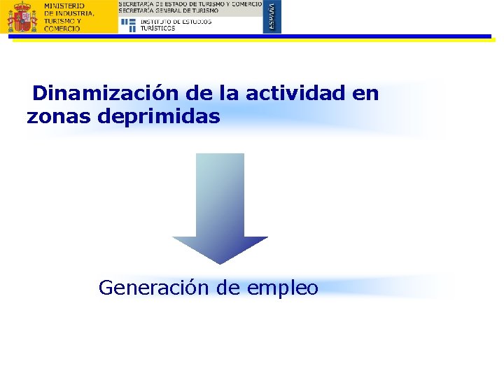 Dinamización de la actividad en zonas deprimidas Generación de empleo 