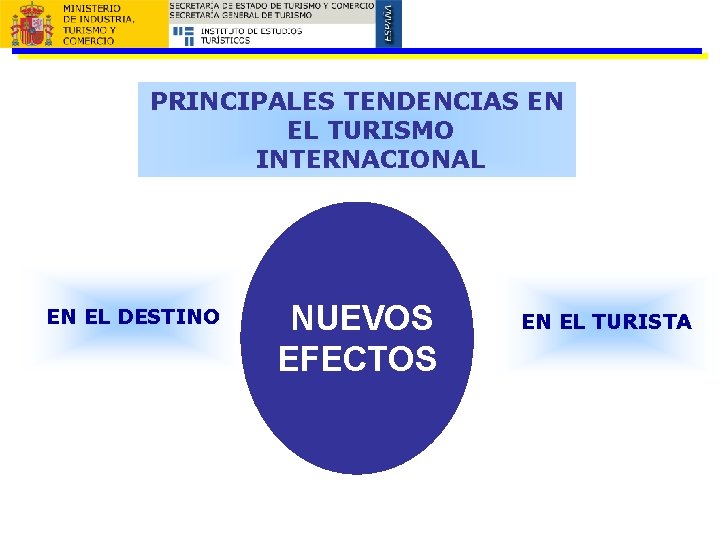 PRINCIPALES TENDENCIAS EN EL TURISMO INTERNACIONAL EN EL DESTINO NUEVOS EFECTOS EN EL TURISTA
