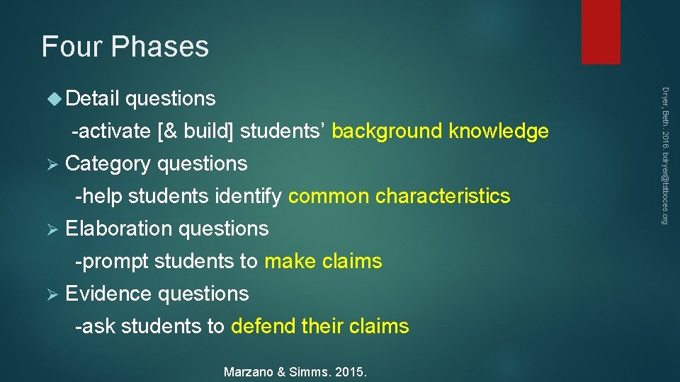 Four Phases questions -activate [& build] students’ background knowledge Ø Category questions -help students