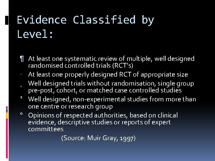 Evidence Classified by Level: ¶ At least one systematic review of multiple, well designed