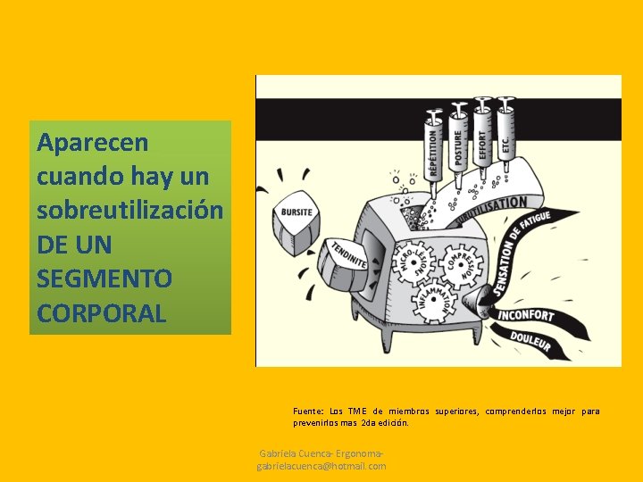 Aparecen cuando hay un sobreutilización DE UN SEGMENTO CORPORAL Fuente: Los TME de miembros