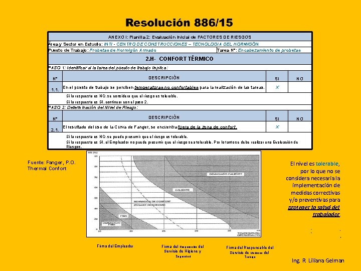 ANEXO I: Planilla 2: Evaluación Inicial de FACTORES DE RIESGOS Área y Sector en