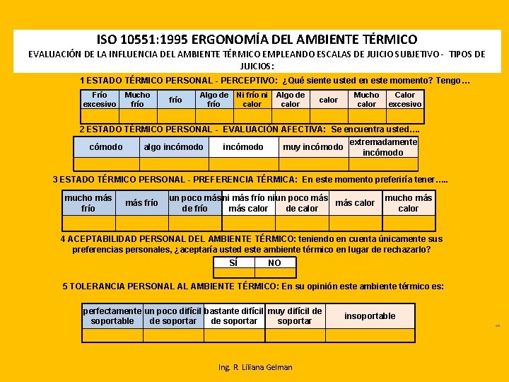 ISO 10551: 1995 ERGONOMÍA DEL AMBIENTE TÉRMICO EVALUACIÓN DE LA INFLUENCIA DEL AMBIENTE TÉRMICO
