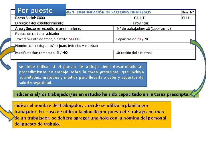 Por puesto se debe indicar si el puesto de trabajo tiene desarrollado un procedimiento