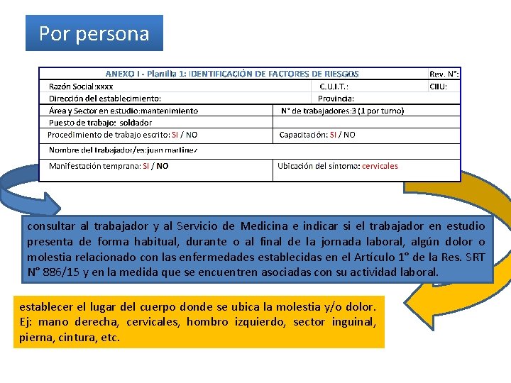 Por persona consultar al trabajador y al Servicio de Medicina e indicar si el