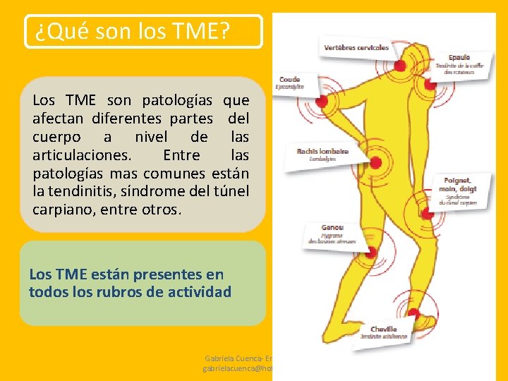 ¿Qué son los TME? Los TME son patologías que afectan diferentes partes del cuerpo