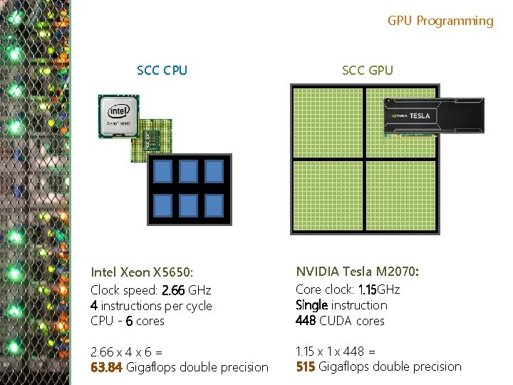 GPU Programming SCC CPU SCC GPU Intel Xeon X 5650: Clock speed: 2. 66