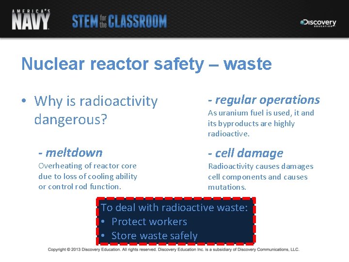 Nuclear reactor safety – waste • Why is radioactivity dangerous? - meltdown Overheating of