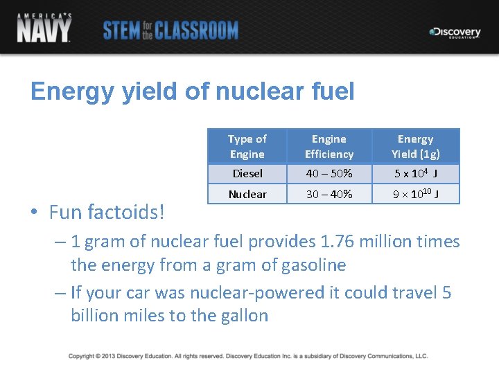 Energy yield of nuclear fuel • Fun factoids! Type of Engine Efficiency Energy Yield