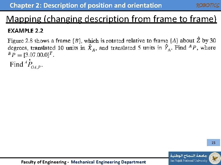 Chapter 2: Description of position and orientation ROBOTICS Mapping (changing description from frame to