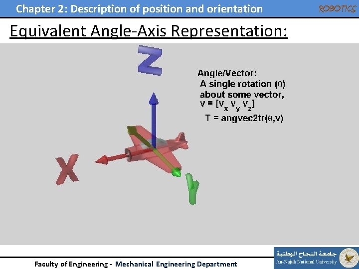Chapter 2: Description of position and orientation ROBOTICS Equivalent Angle-Axis Representation: 38 Faculty of