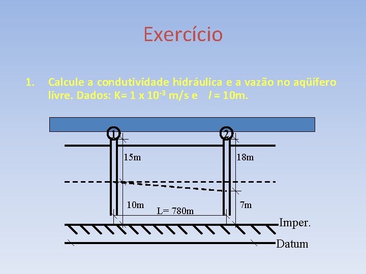 Exercício 1. Calcule a condutividade hidráulica e a vazão no aqüífero livre. Dados: K=