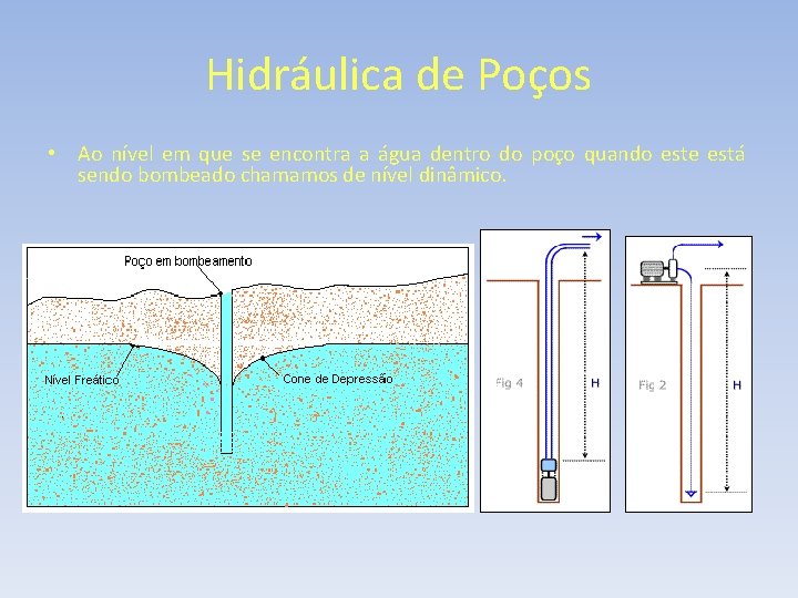 Hidráulica de Poços • Ao nível em que se encontra a água dentro do