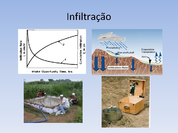 Infiltração 