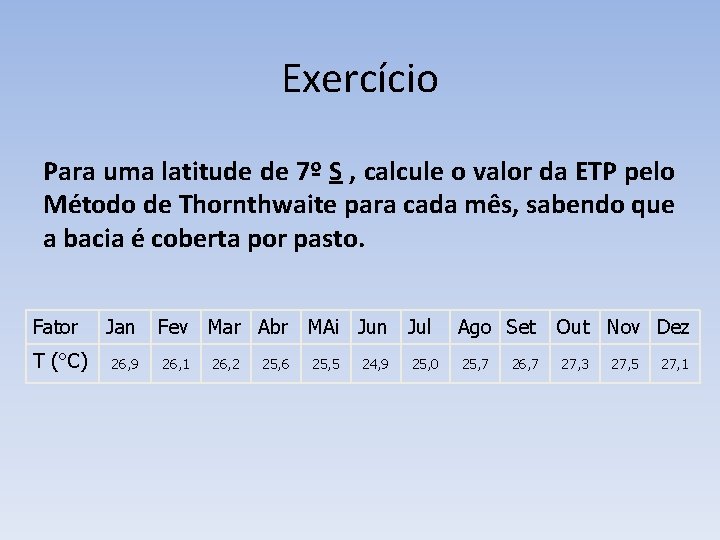 Exercício Para uma latitude de 7º S , calcule o valor da ETP pelo