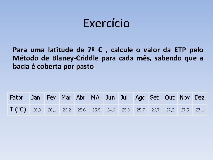 Exercício Para uma latitude de 7º C , calcule o valor da ETP pelo