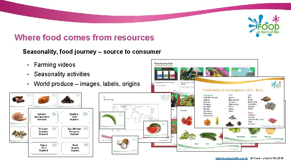 Where food comes from resources Seasonality, food journey – source to consumer • Farming