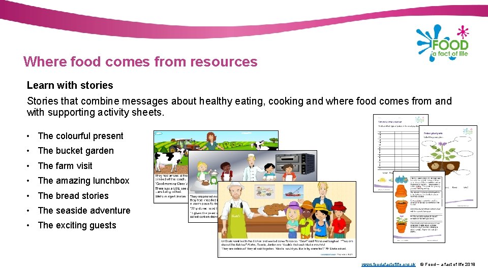 Where food comes from resources Learn with stories Stories that combine messages about healthy