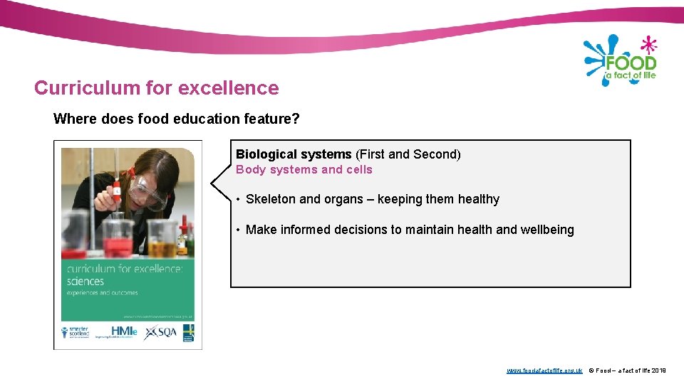 Curriculum for excellence Where does food education feature? Biological systems (First and Second) Body