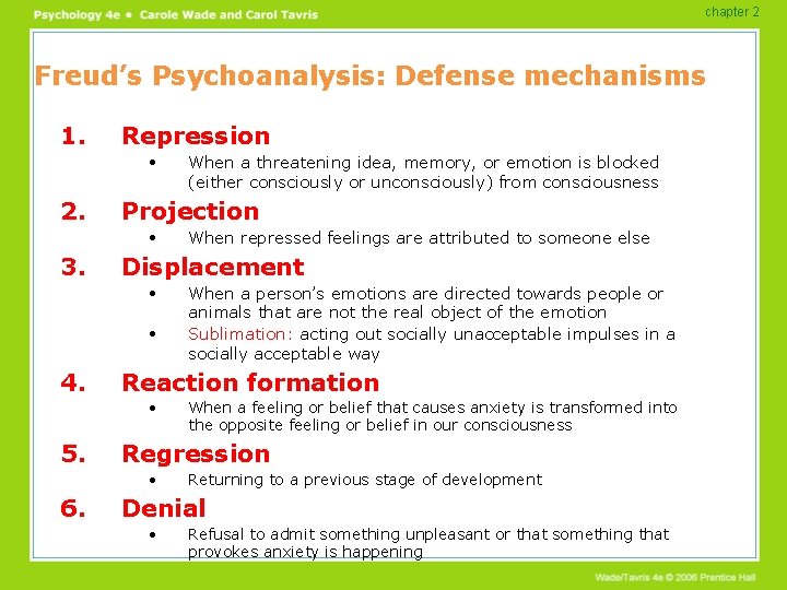 chapter 2 Freud’s Psychoanalysis: Defense mechanisms 1. Repression • 2. Projection • 3. •