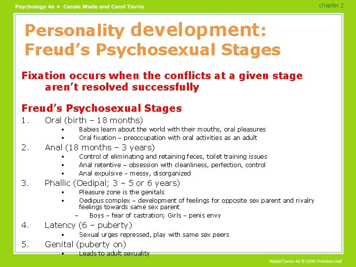 chapter 2 Personality development: Freud’s Psychosexual Stages Fixation occurs when the conflicts at a