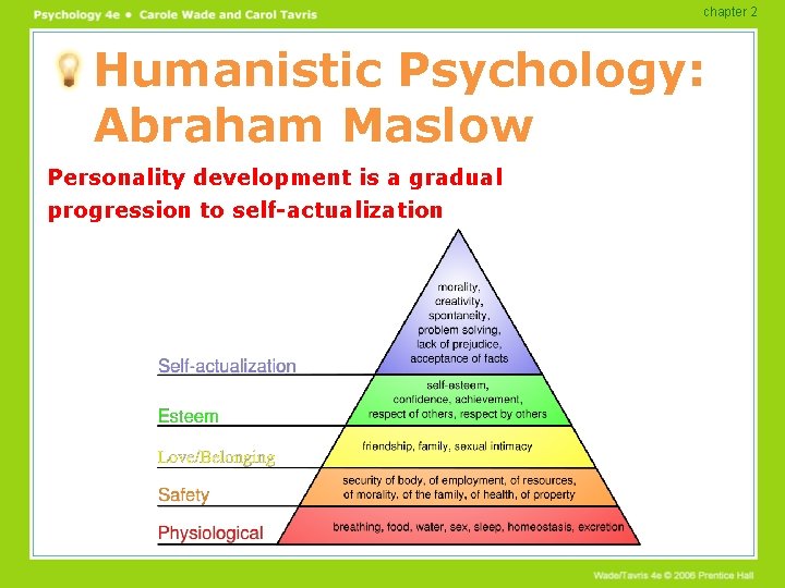 chapter 2 Humanistic Psychology: Abraham Maslow Personality development is a gradual progression to self-actualization