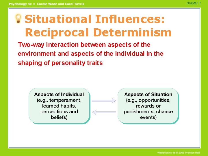chapter 2 Situational Influences: Reciprocal Determinism Two-way interaction between aspects of the environment and