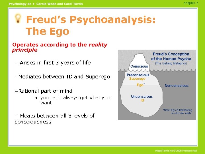 chapter 2 Freud’s Psychoanalysis: The Ego Operates according to the reality principle – Arises