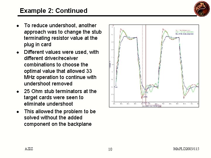 Example 2: Continued To reduce undershoot, another approach was to change the stub terminating