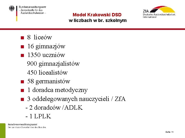 Model Krakowski DSD w liczbach w br. szkolnym ■ 8 liceów ■ 16 gimnazjów