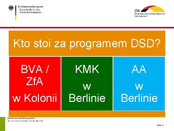 Kto stoi za programem DSD? BVA / Zf. A w Kolonii KMK w Berlinie