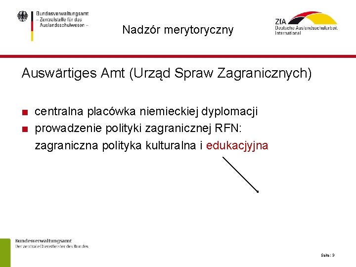 Nadzór merytoryczny Auswärtiges Amt (Urząd Spraw Zagranicznych) ■ centralna placówka niemieckiej dyplomacji ■ prowadzenie