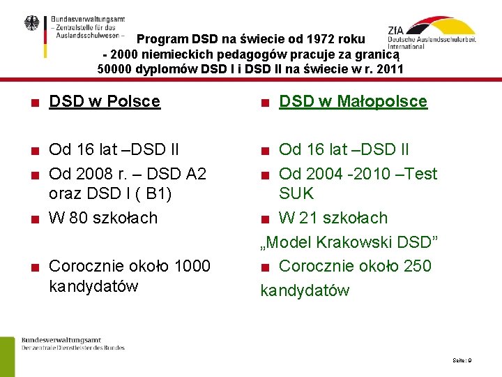 Program DSD na świecie od 1972 roku - 2000 niemieckich pedagogów pracuje za granicą