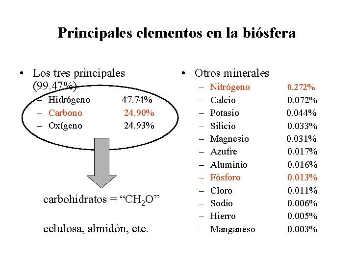 Principales elementos en la biósfera • Los tres principales (99. 47%) – Hidrógeno –