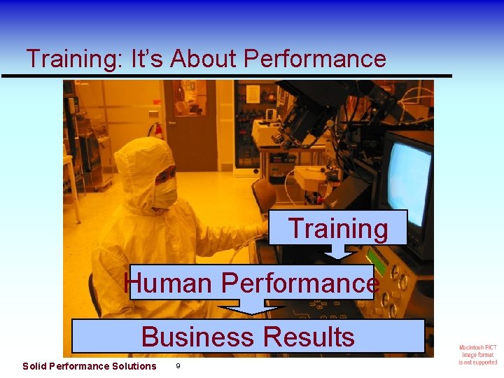 Training: It’s About Performance Training Human Performance Business Results Solid Performance Solutions 9 