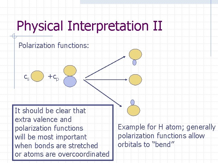 Physical Interpretation II Polarization functions: cs +cp It should be clear that extra valence