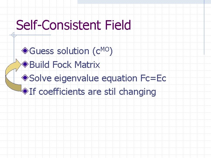 Self-Consistent Field Guess solution (c. MO) Build Fock Matrix Solve eigenvalue equation Fc=Ec If