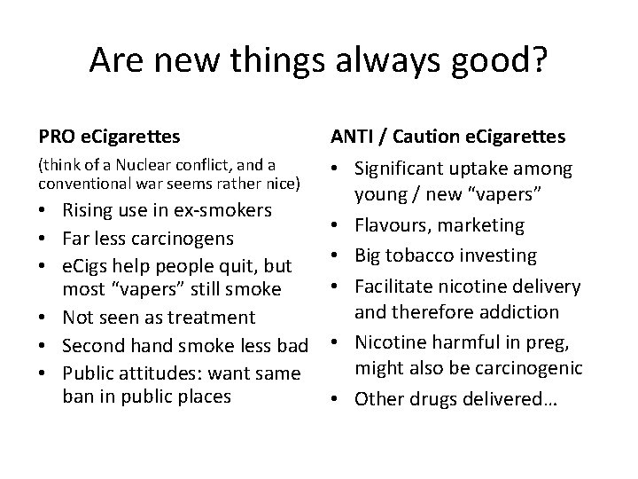 Are new things always good? PRO e. Cigarettes (think of a Nuclear conflict, and