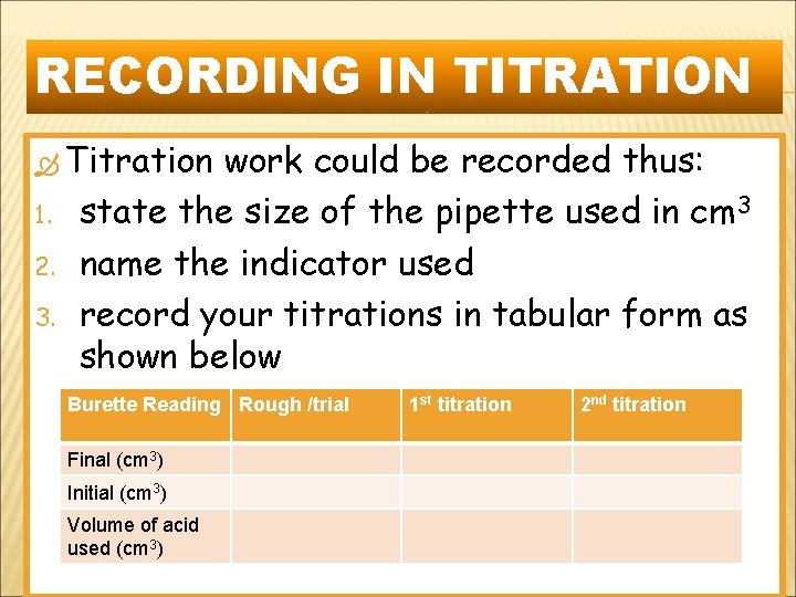RECORDING IN TITRATION Titration 1. 2. 3. work could be recorded thus: state the